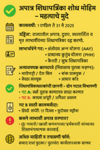 Invalid ration card search campaign